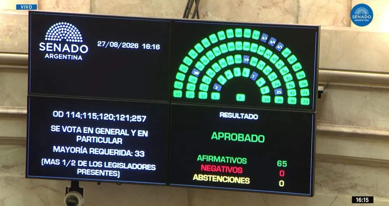tratados